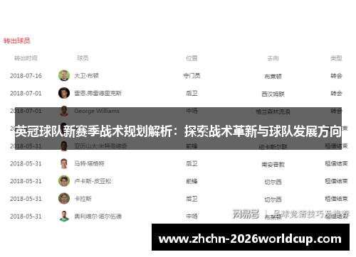 英冠球队新赛季战术规划解析：探索战术革新与球队发展方向
