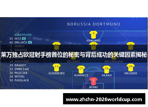 莱万独占欧冠射手榜首位的秘密与背后成功的关键因素揭秘 莱万独占欧冠射手榜首位的秘密与背后成功的关键因素揭秘