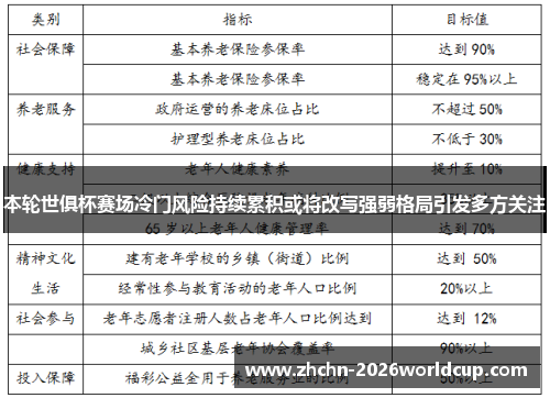 本轮世俱杯赛场冷门风险持续累积或将改写强弱格局引发多方关注 本轮世俱杯赛场冷门风险持续累积或将改写强弱格局引发多方关注