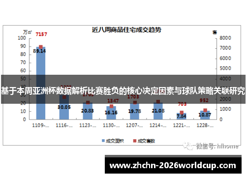 基于本周亚洲杯数据解析比赛胜负的核心决定因素与球队策略关联研究