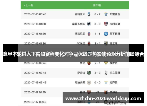 意甲本轮进入下阶段赛程变化对争冠保级走势影响预测分析前瞻综合