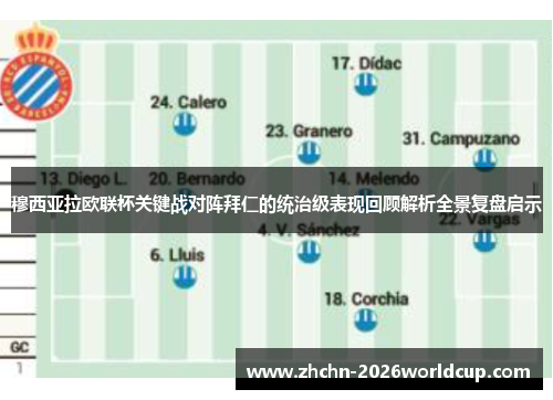 穆西亚拉欧联杯关键战对阵拜仁的统治级表现回顾解析全景复盘启示