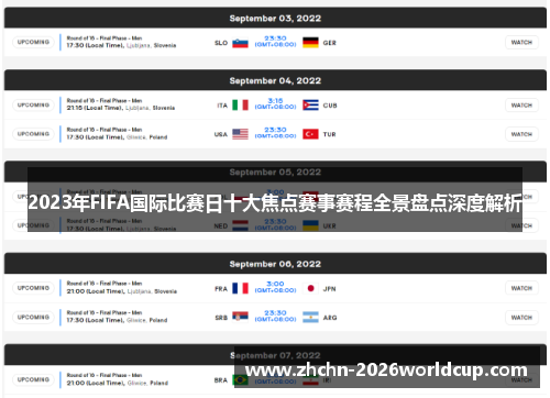 2023年FIFA国际比赛日十大焦点赛事赛程全景盘点深度解析 2023年FIFA国际比赛日十大焦点赛事赛程全景盘点深度解析