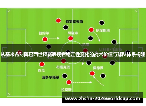 从基米希对阵巴西世预赛表现看稳定性变化的战术价值与球队体系构建