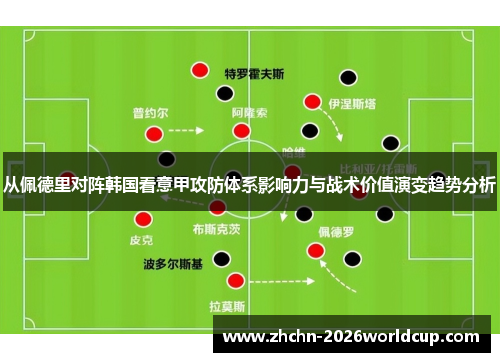 从佩德里对阵韩国看意甲攻防体系影响力与战术价值演变趋势分析
