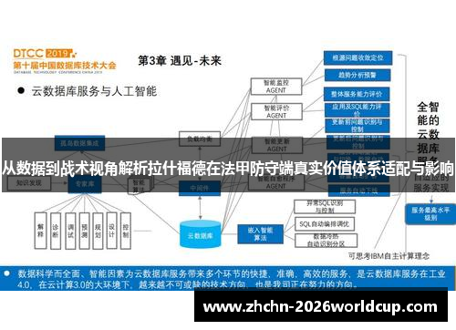 从数据到战术视角解析拉什福德在法甲防守端真实价值体系适配与影响 从数据到战术视角解析拉什福德在法甲防守端真实价值体系适配与影响