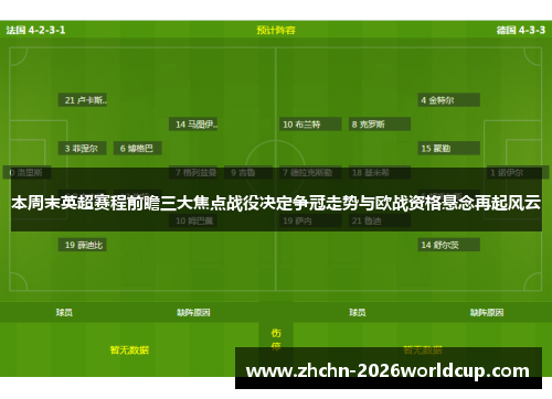 本周末英超赛程前瞻三大焦点战役决定争冠走势与欧战资格悬念再起风云