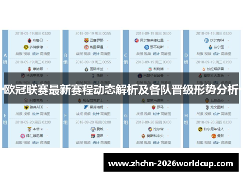 欧冠联赛最新赛程动态解析及各队晋级形势分析