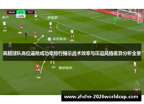 英超球队高位逼抢成功率排行揭示战术效率与压迫风格差异分析全景
