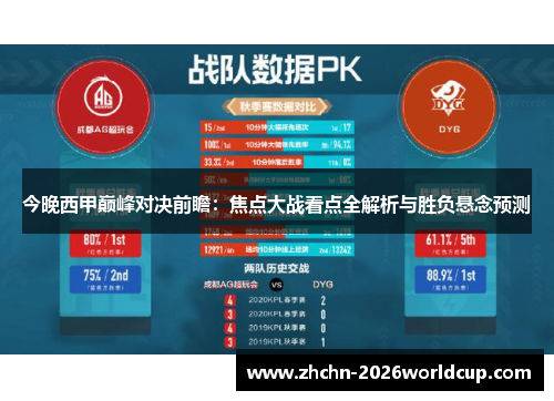 今晚西甲巅峰对决前瞻:焦点大战看点全解析与胜负悬念预测 今晚西甲巅峰对决前瞻:焦点大战看点全解析与胜负悬念预测