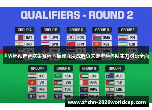 世界杯预选赛密集赛程下板凳深度成胜负关键考验各队实力对比全面 世界杯预选赛密集赛程下板凳深度成胜负关键考验各队实力对比全面