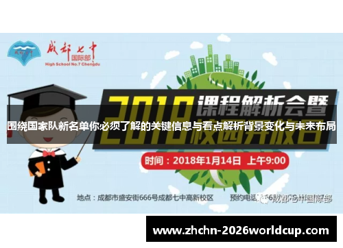 围绕国家队新名单你必须了解的关键信息与看点解析背景变化与未来布局