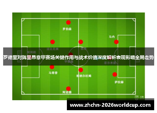 罗德里对阵里昂意甲赛场关键作用与战术价值深度解析表现影响全局走势 罗德里对阵里昂意甲赛场关键作用与战术价值深度解析表现影响全局走势