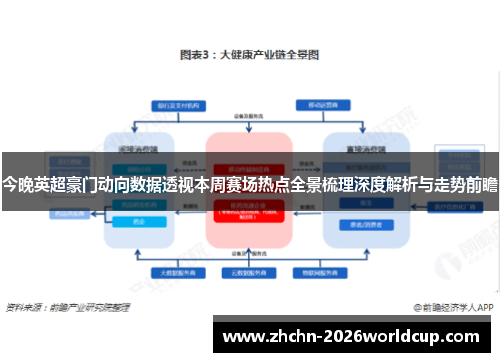 今晚英超豪门动向数据透视本周赛场热点全景梳理深度解析与走势前瞻