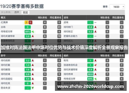 加维对阵法国法甲中场对位优势与战术价值深度解析全景观察报告 加维对阵法国法甲中场对位优势与战术价值深度解析全景观察报告