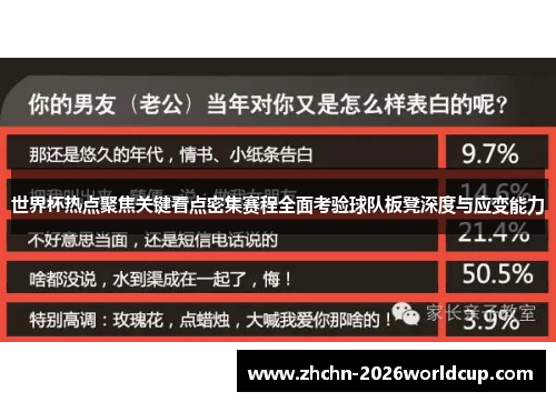 世界杯热点聚焦关键看点密集赛程全面考验球队板凳深度与应变能力