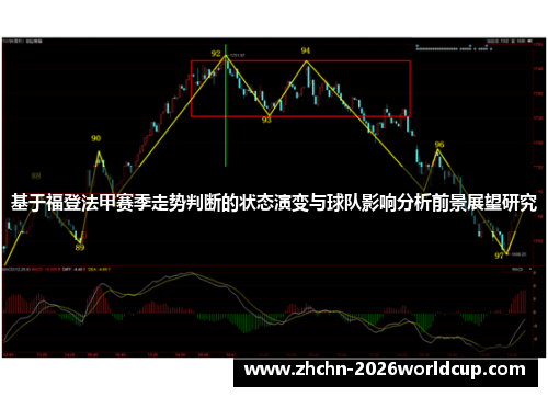 基于福登法甲赛季走势判断的状态演变与球队影响分析前景展望研究